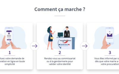 les élections départementales et régionales du 20 et 27 juin 2021